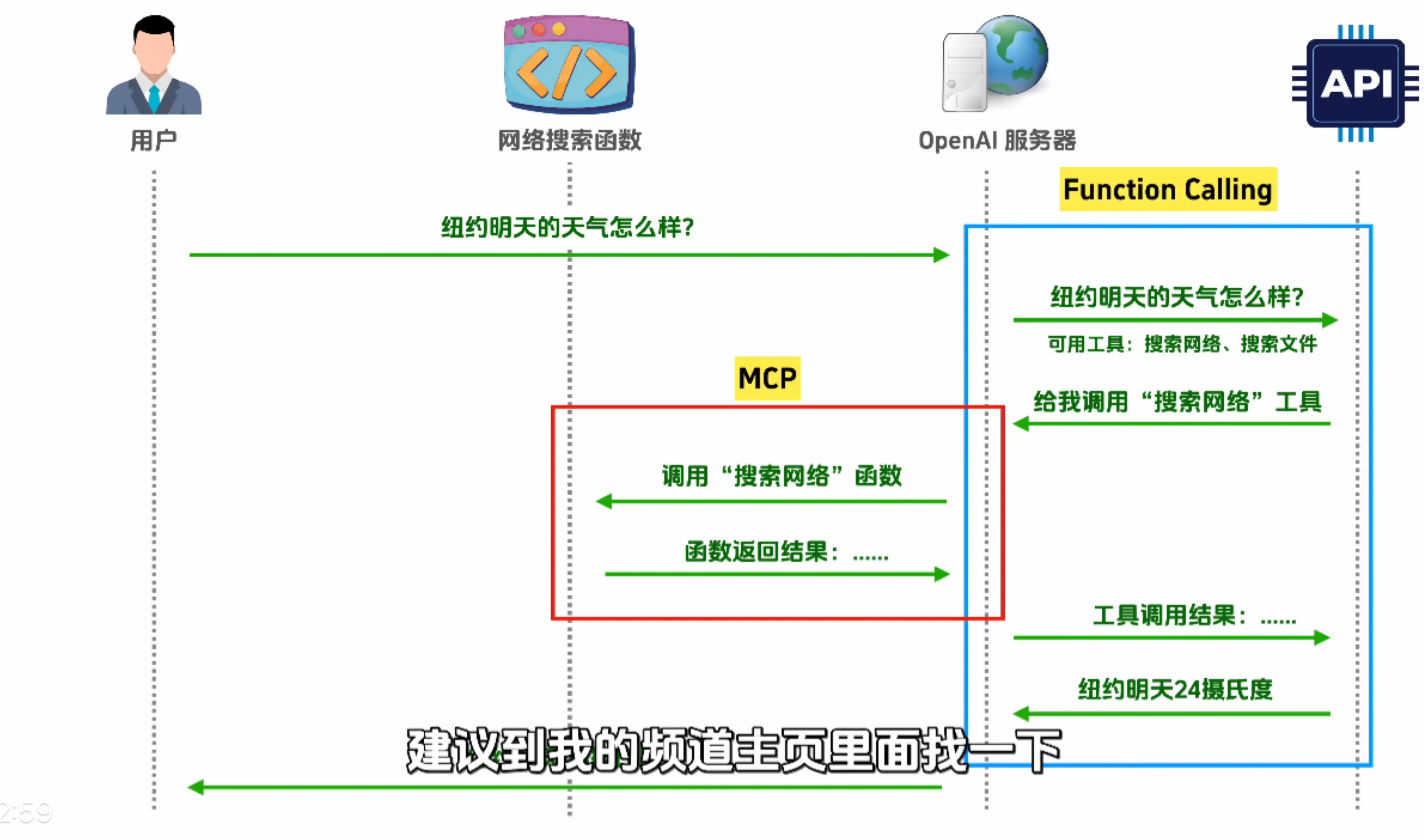 image-20260507105500940